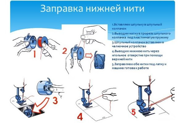 Правильная заправка швейной машины